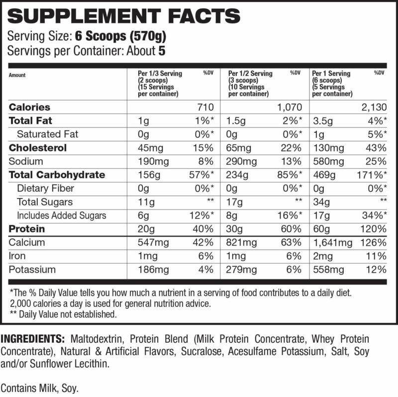Elite Labs USA Metabolic Mass Nutritional Panel - All Supplements Gold Coast
